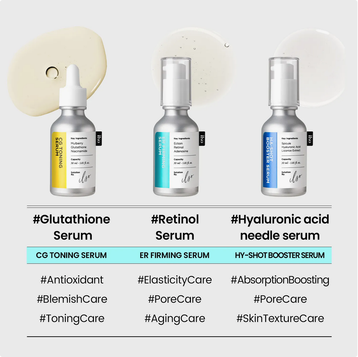 ilso ER Firming Serum (Retinol) 30ml - Image 7